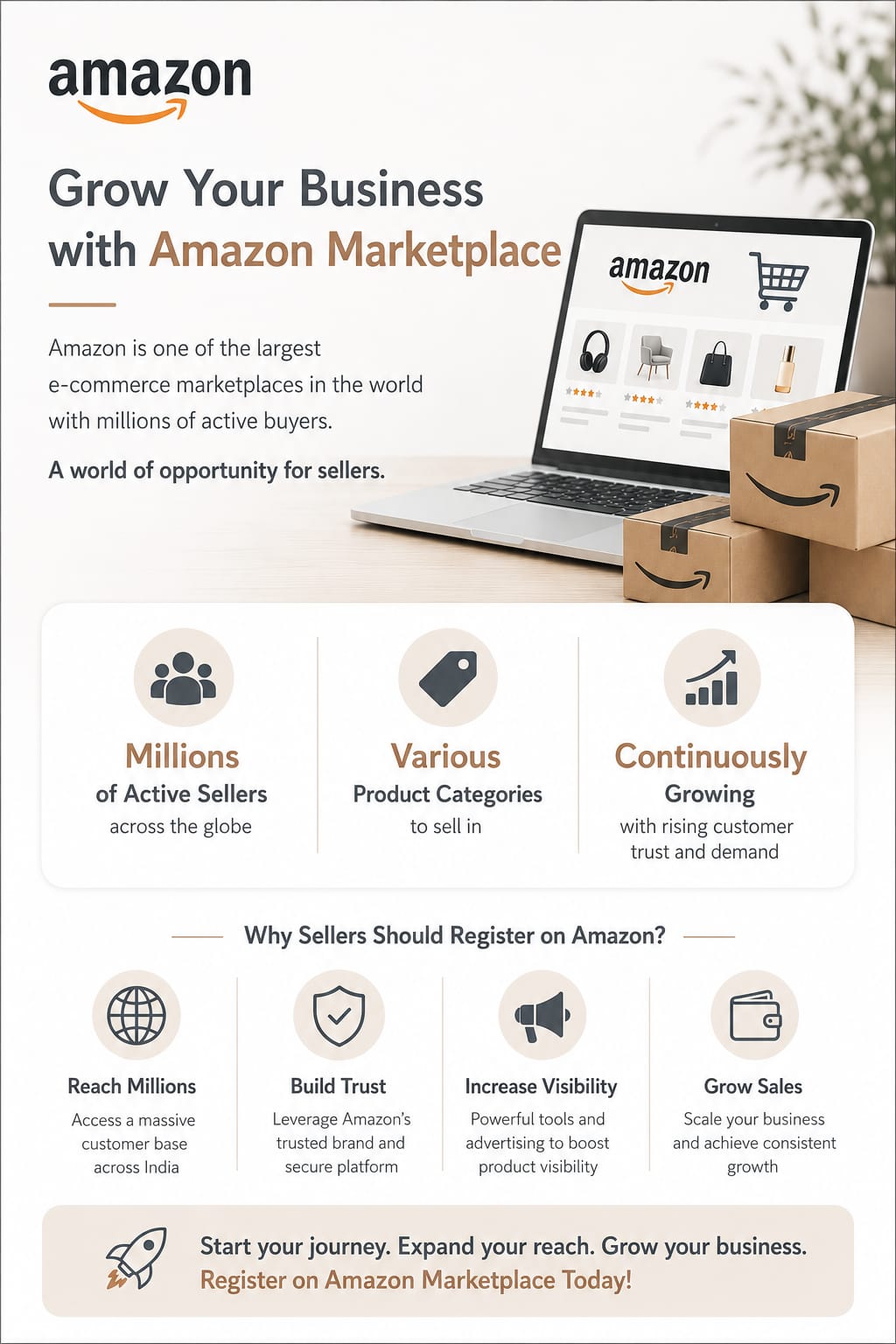 Why sell on Amazon - Whitestone Global